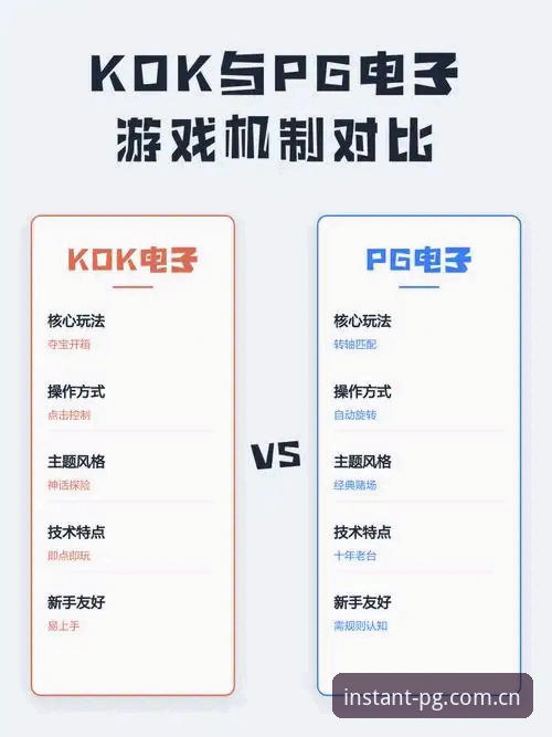PG电子苹果版详解：从安装包到试玩逻辑的多维度说明