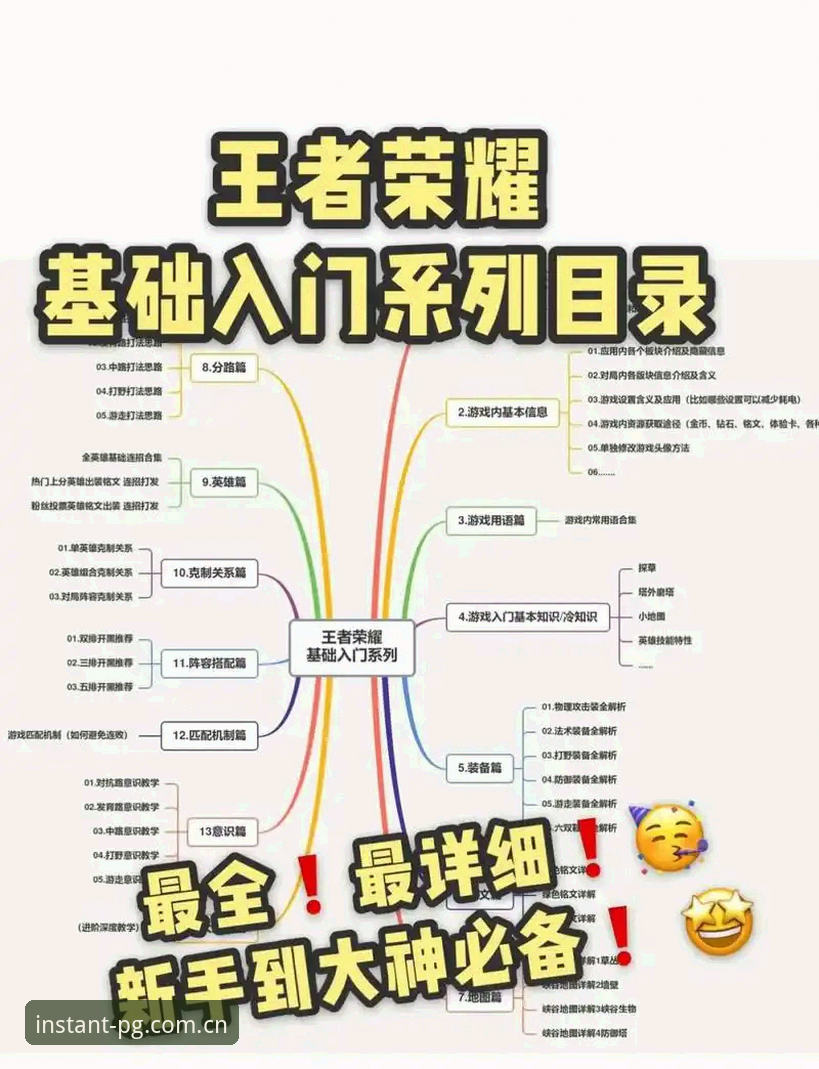 PG电子试玩版本 PG电子试玩版本实战详解:零门槛体验从入门到精通